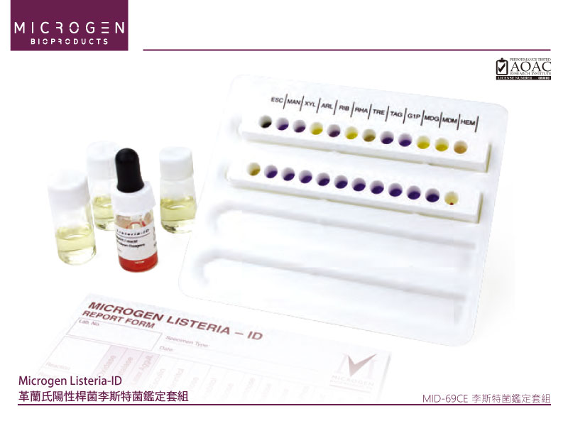 Microgen Listeria-ID